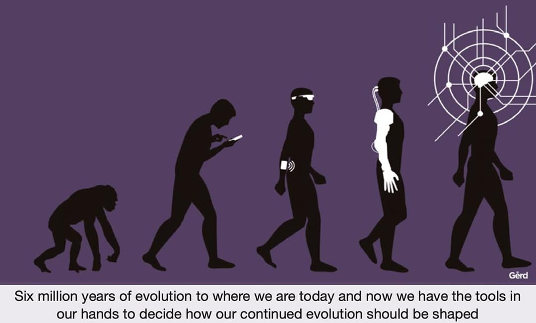 Human Augmentation – The Dawn of a New Paradigm