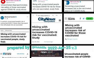 Yale Study: Anger Towards the Unvaccinated