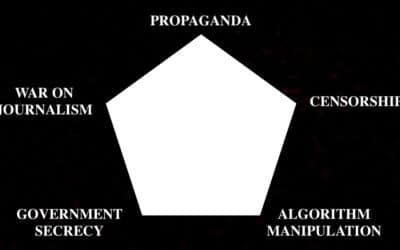 Imperial Narrative Control Has Five Distinct Elements