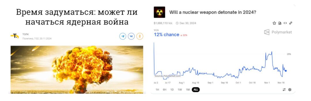 Nuclear chicken